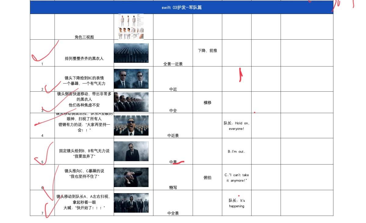 军队篇分镜场记相关区域：角色、对白与动作要求。